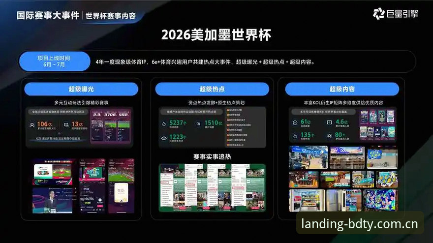 3大维度深度剖析半岛体育竞技比赛2026最新版本，助你捕捉卓越赛场先机