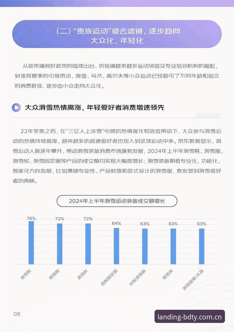 半岛体育官网卓越竞技平台深度分析：从客户端体验到行业趋势